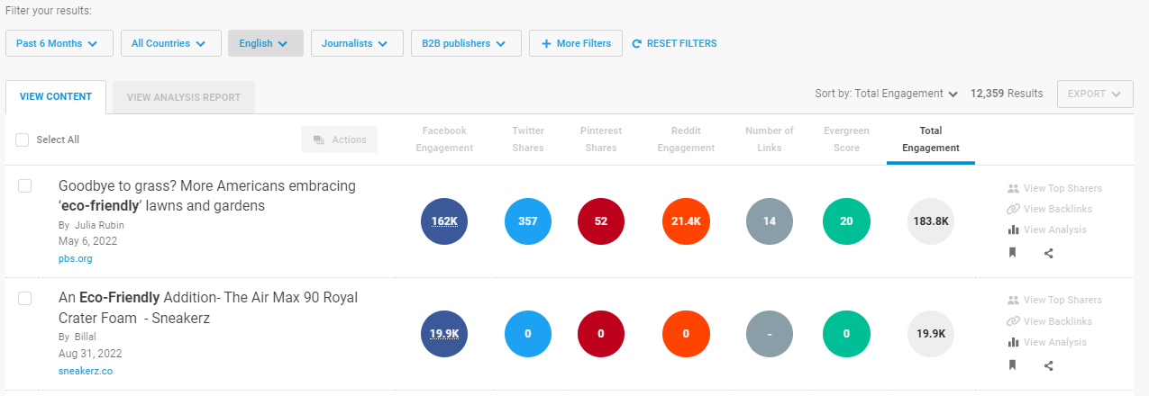 Screenshot of BuzzSumo's competitor analysis